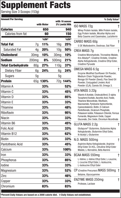 Ultimate Nutrition Iso Mass Xtreme Gainer 4 5kg Megaceuticals