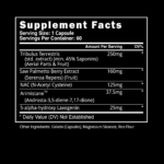 Blackstone Labs PCT V Supplement Facts